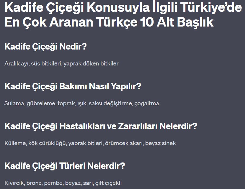 Blog İçeriği Oluşturma (%100 SEO Uyumlu)